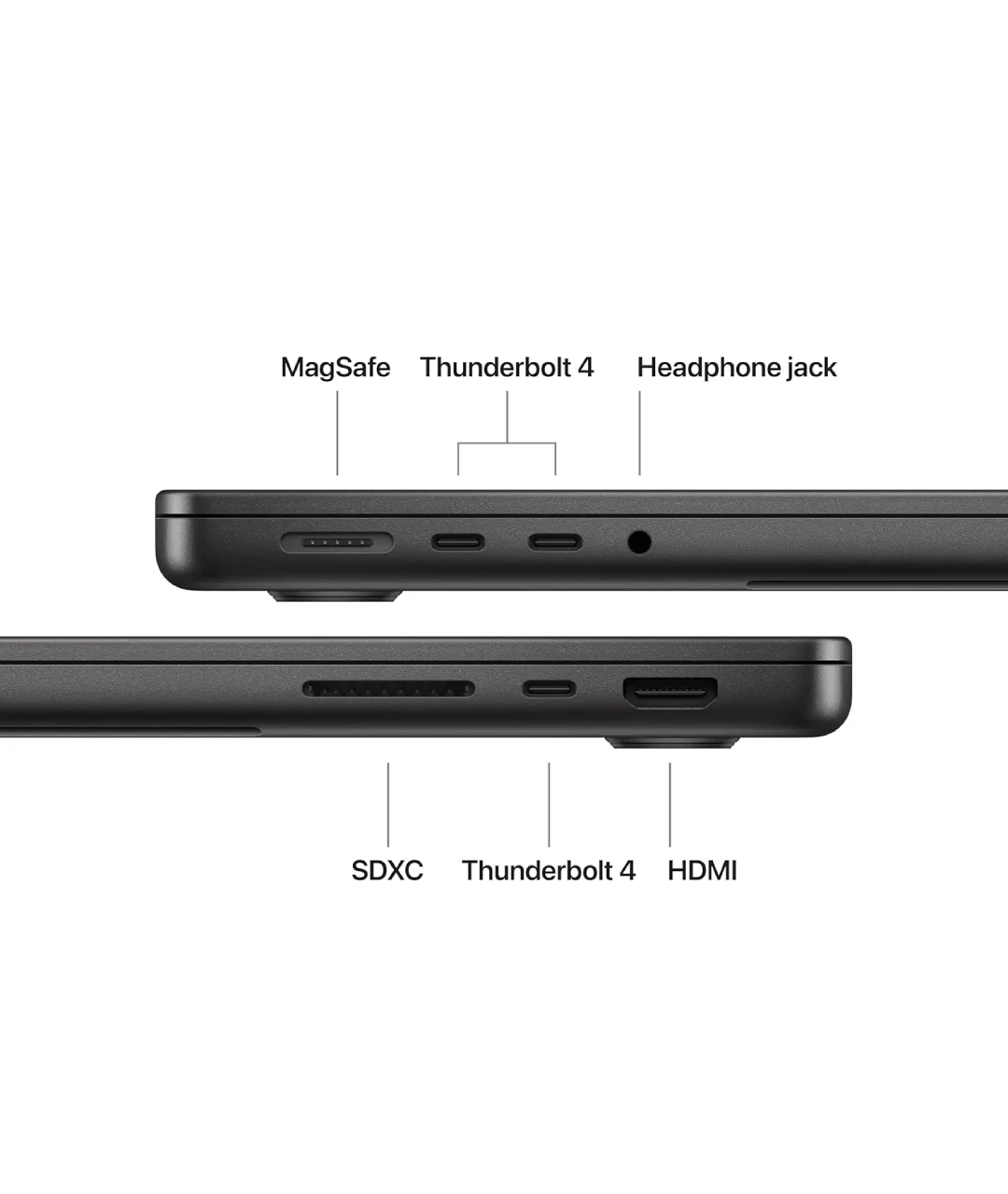 Apple MacBook M5 (2025) UAE – Apple Laptop Price in Dubai & Latest Features - Image 3